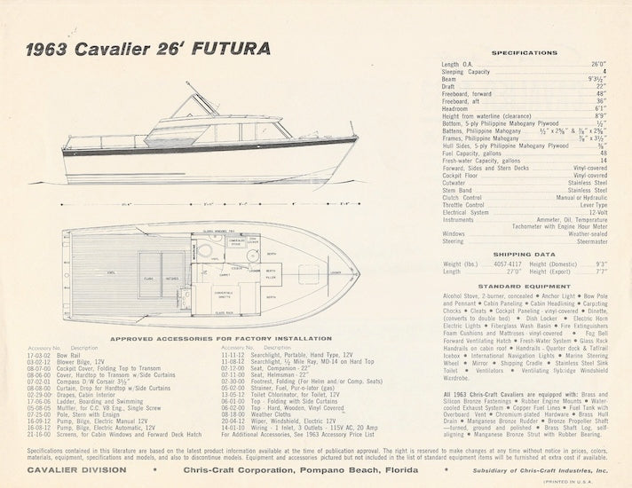 Chris Craft Cavalier Futura 26 Specification Brochure