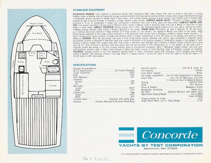 Concorde 35 Sports Express Specification Brochure