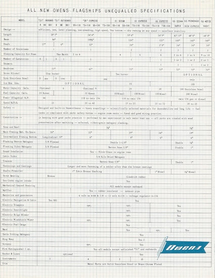 Owens 1954 Flagships Brochure