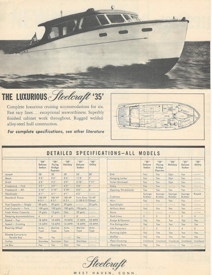 Churchward 1950 Steelcraft Brochure