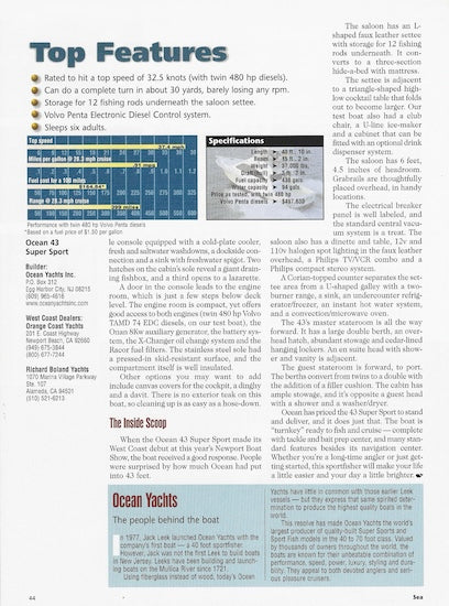 Ocean 43 Super Sport Sea Magazine Reprint Brochure