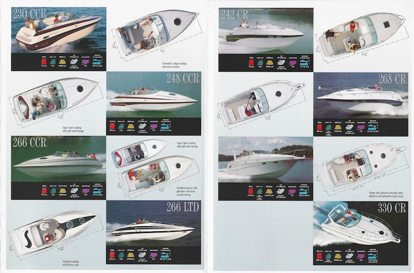 Crownline 2000 Abbreviated Brochure