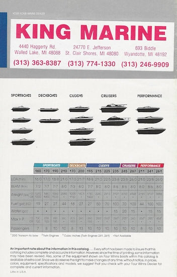 Four Winns 1987 Mini Brochure