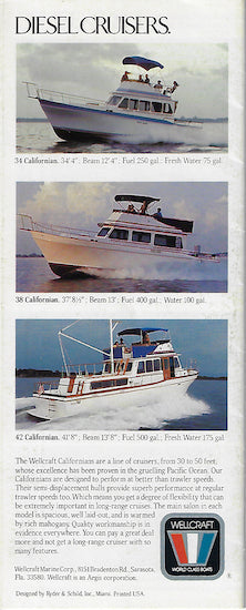 Wellcraft 1982 Abbreviated Brochure