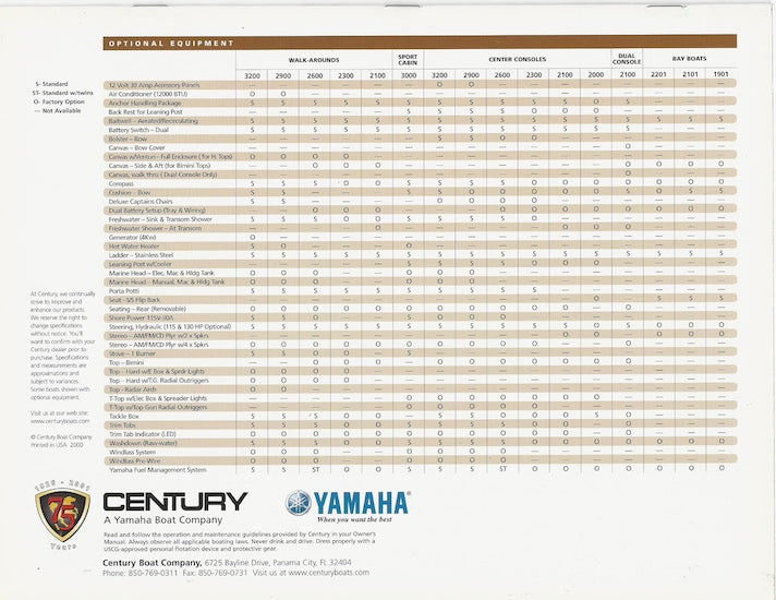 Century 2001 Brochure