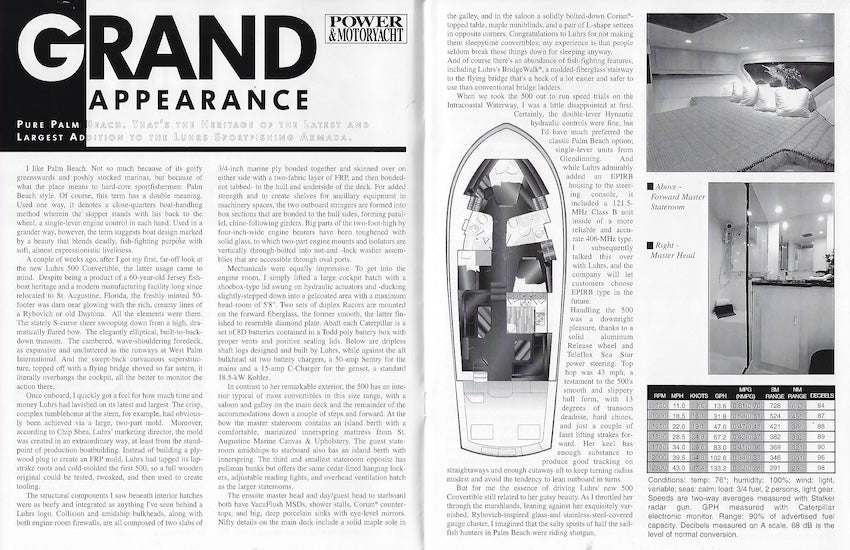 Luhrs 500 Convertible Magazine Reprint Brochure