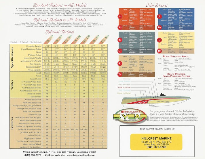 VIP 2001 Stealth Brochure