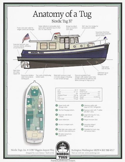 Nordic Tugs 37 Brochure