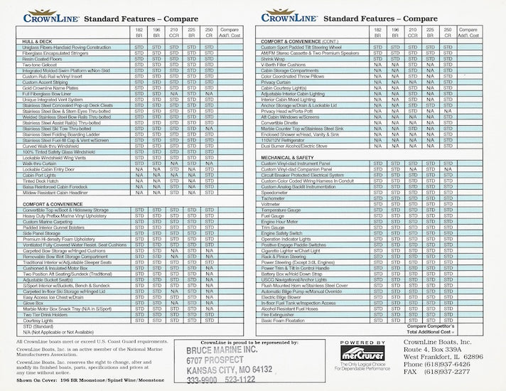 Crownline 1992 Poster Brochure