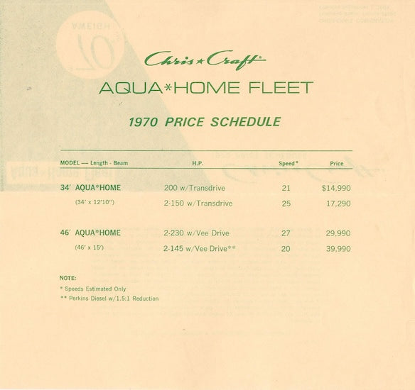 Chris Craft 1970 Aqua Home Price List