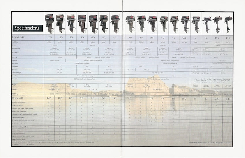 Tohatsu 1990s Outboard Brochure
