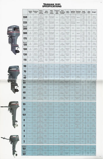 Yamaha 1991 Outboard Brochure