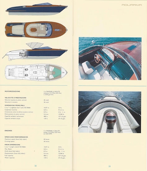 Riva 2002 Brochure