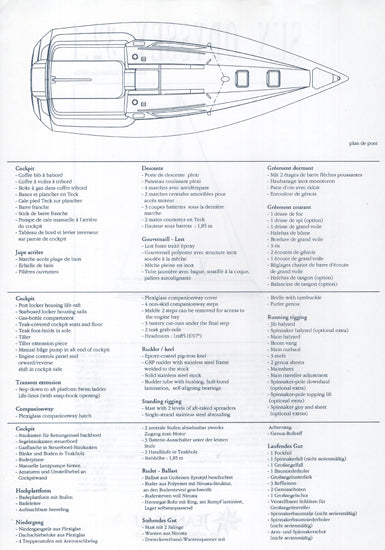 Jeanneau Sun Odyssey 32.1 Specification Brochure