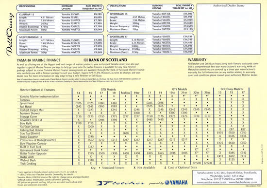 Fletcher 2002 Price List Brochure