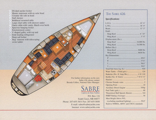 Sabre 426 Preliminary Brochure