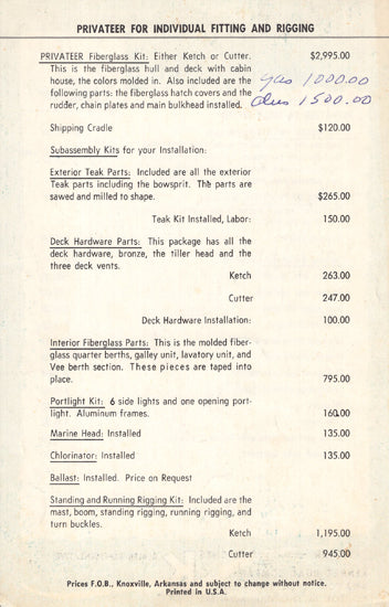 Kenner Privateer Price List