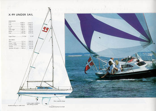 X-99 Mark II Brochure – SailInfo I boatbrochure.com