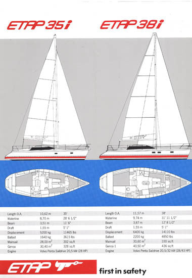 Etap 1990 Brochure
