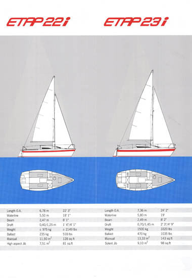 Etap 38i Brochure – SailInfo I