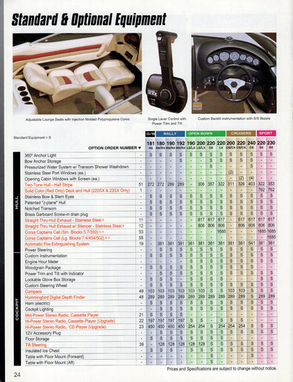 Stingray 1998 Brochure