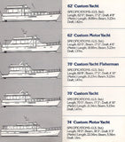 Chris Craft 1978 Full Line Brochure