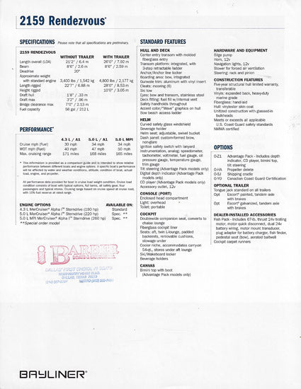 Bayliner 2159 Rendezvous Brochure