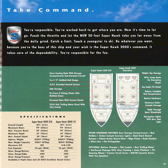 Crestliner 2003 Fishing Brochure