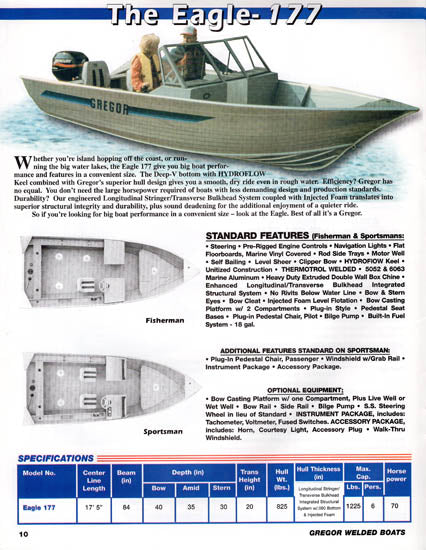 Gregor 2003 Brochure