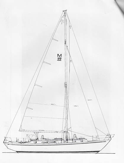 Mason 44 Brochure