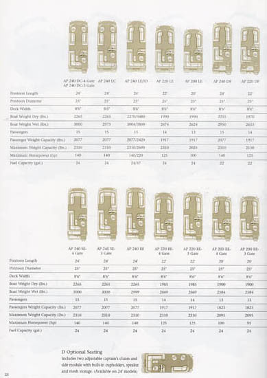 Aqua Patio 2004 Pontoon Brochure