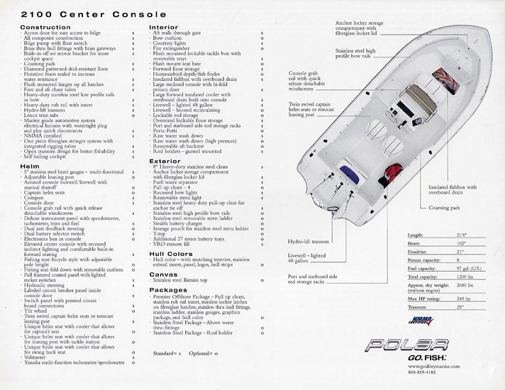Polar 2100 Center Console Brochure