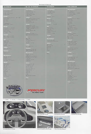 Smoker Craft 2003 Fishing Brochure