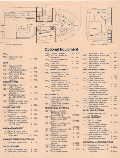 Uniflite 36 Double Cabin Specification Brochure