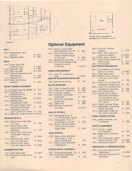 Uniflite 42 Convertible Specification Brochure