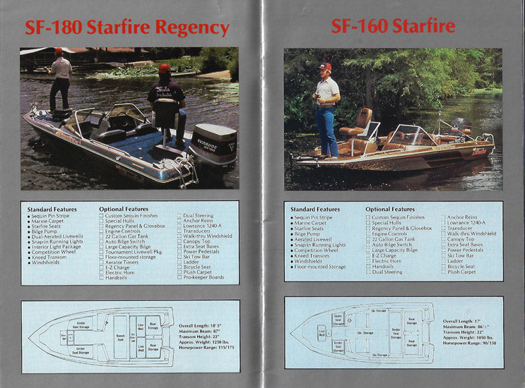 Skeeter 1984 Brochure
