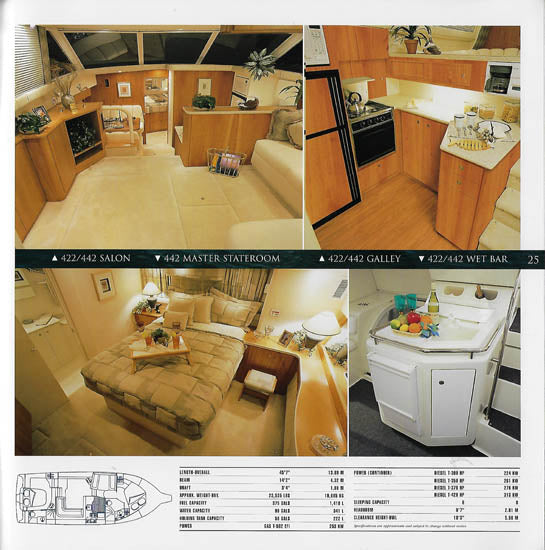 Silverton 2000 Brochure