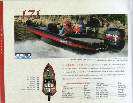 FS. CHAMPION 171DC BASSBOAT