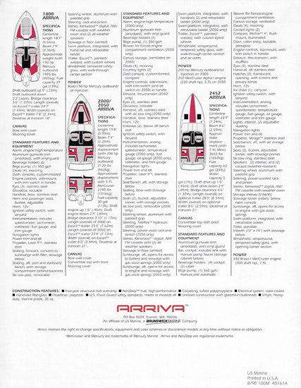 Bayliner 1991 Arriva Poster Brochure
