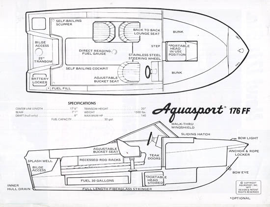 Aquasport 176 Family Fisherman Brochure
