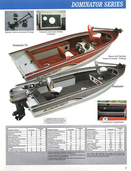 Alumacraft 1995 Brochure