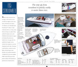 Four Winns 1995 Brochure