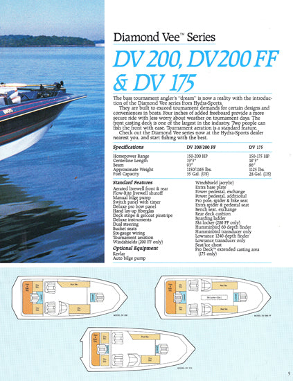 Hydra Sports 1987 Freshwater Brochure