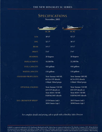 Hinckley SC Brochure