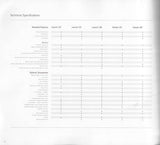 Chris Craft 2004 Oversize Brochure