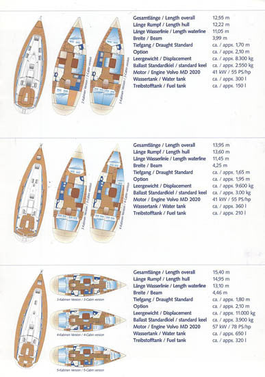Bavaria 2002 / 2003 Sail Brochure