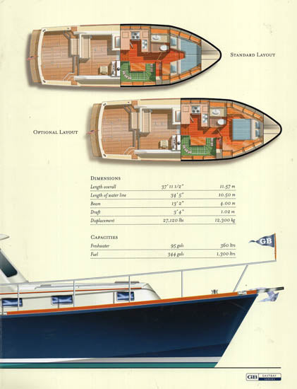 Grand Banks Eastbay 38 HX Brochure