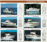 Chris Craft 1972 Poster Brochure