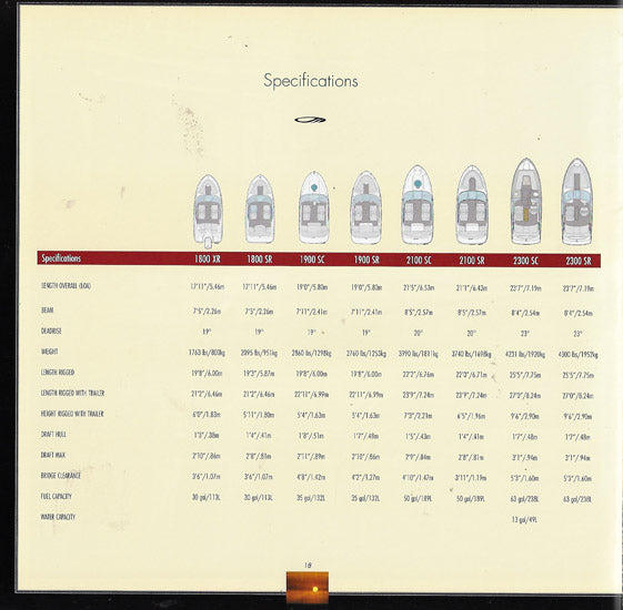 Maxum 1999 Sport Boats Brochure