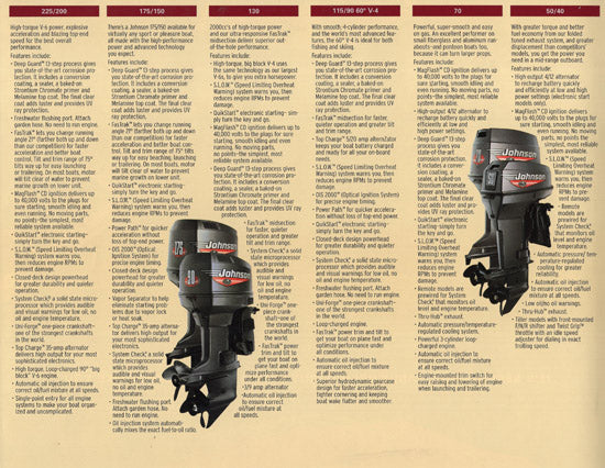 Johnson 1999 Inland Outboard Brochure – SailInfo I boatbrochure.com